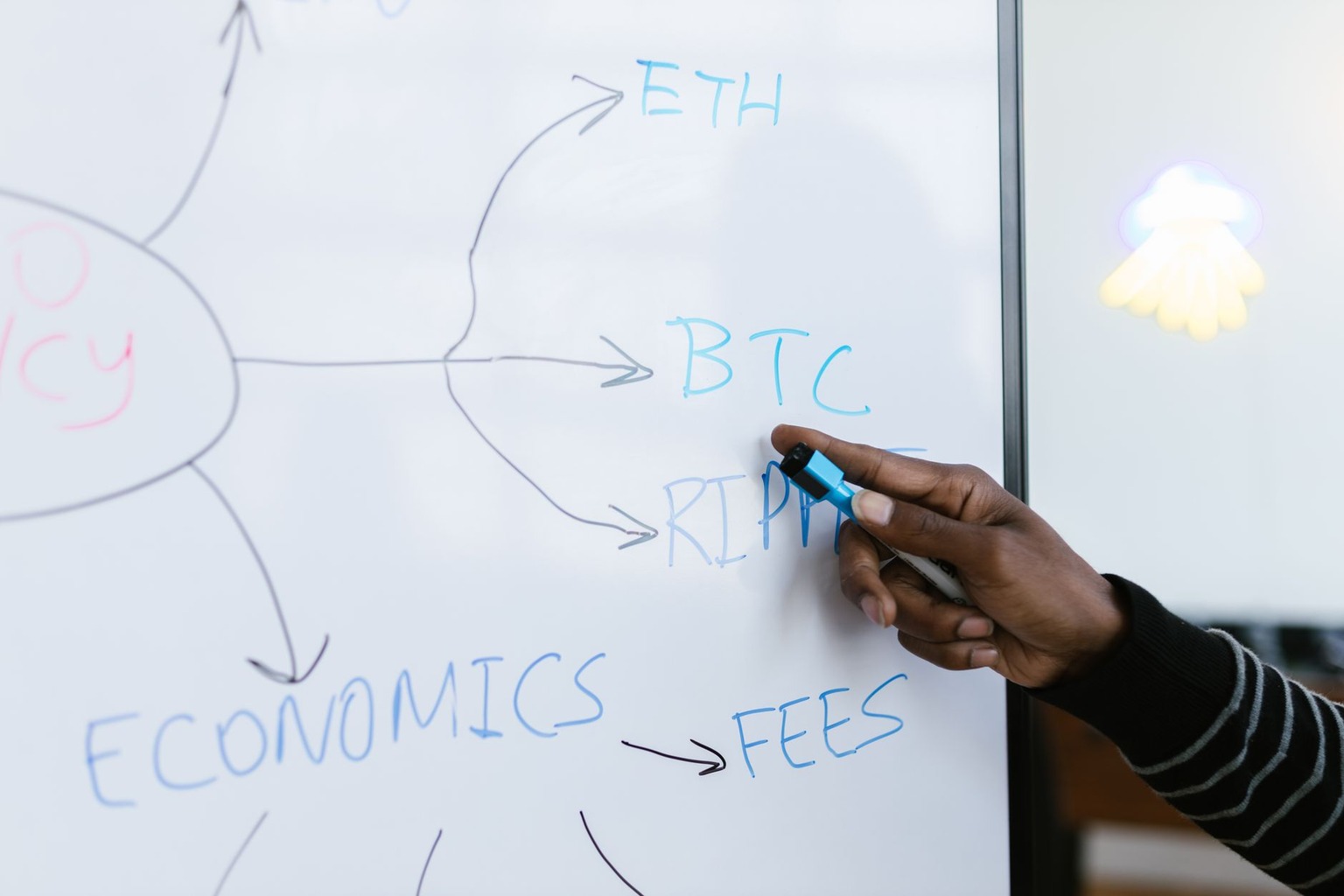 How Tournament Scheduling Affects Teams — How Bracket Design Affects Betting Markets and Underdog Odds